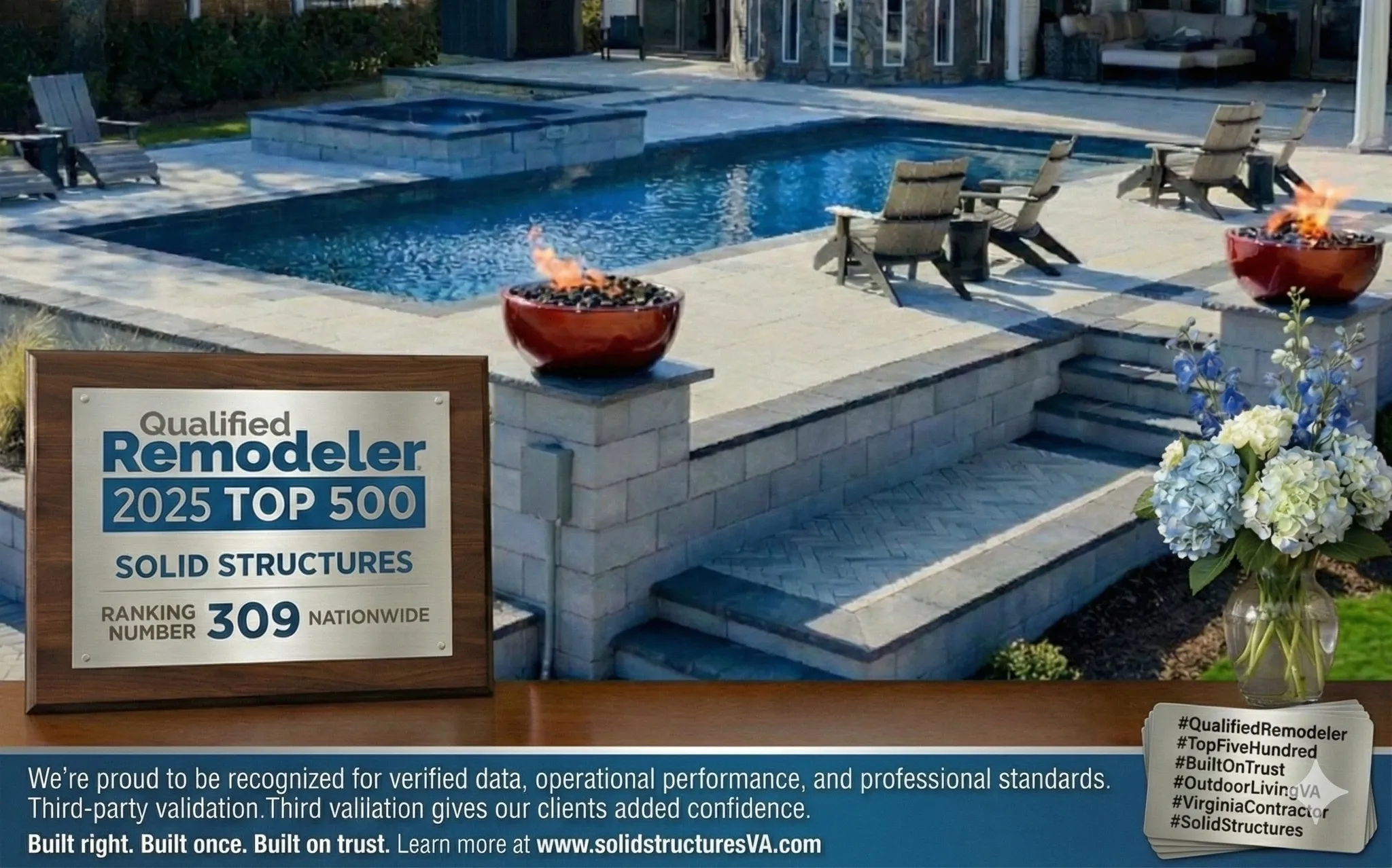 Virginia Beach top 500 qualified remodeler